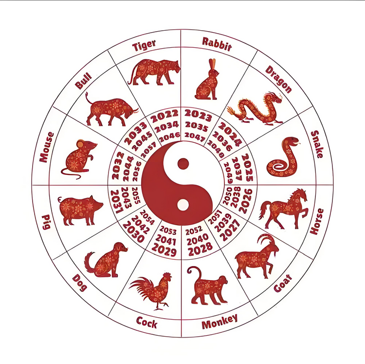 Chinese Zodiac Collection